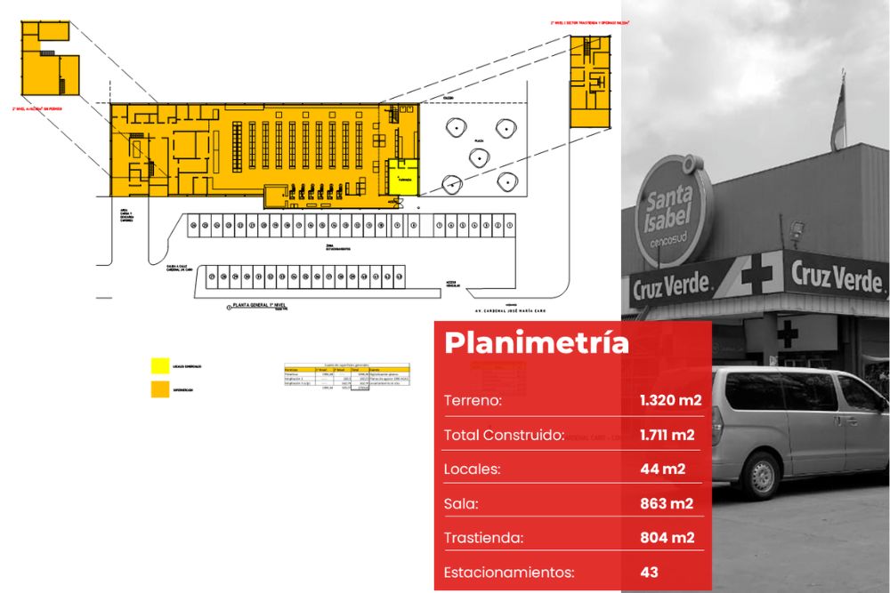 html5 bootstrap template