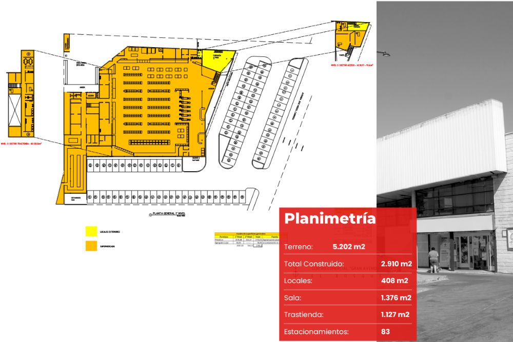 html5 bootstrap template