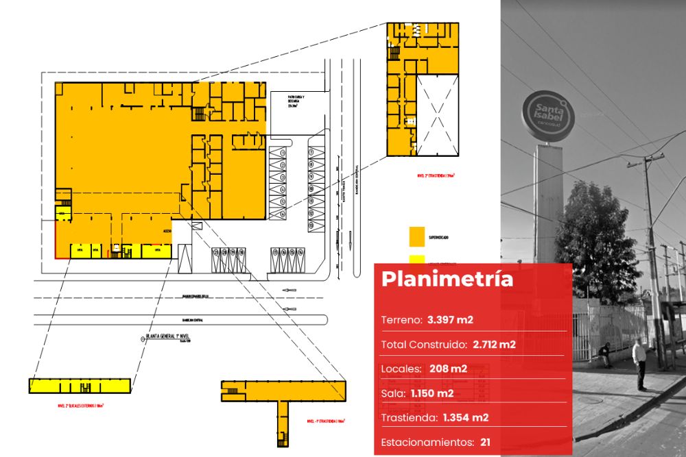 html5 bootstrap template