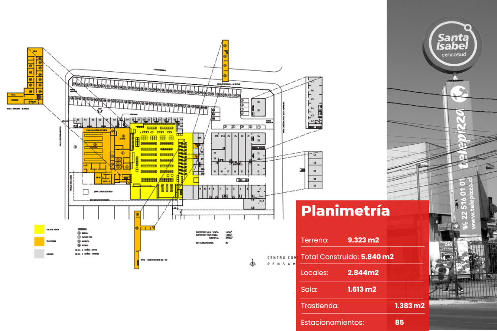 html5 bootstrap template
